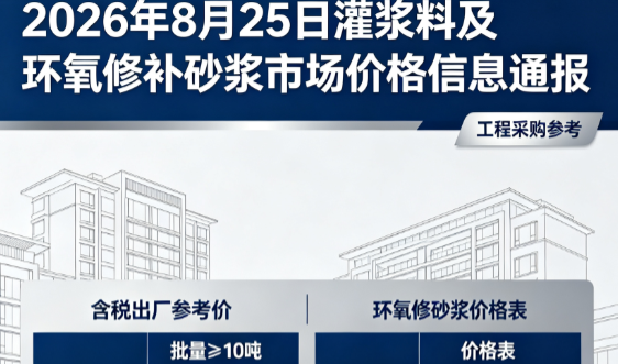 王益2026年8月25日灌浆料及环氧修补砂浆市场价格信息通报